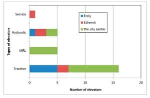 A-Survey-on-the-Effects-of-the-2011-Van-Turkey-Earthquakes