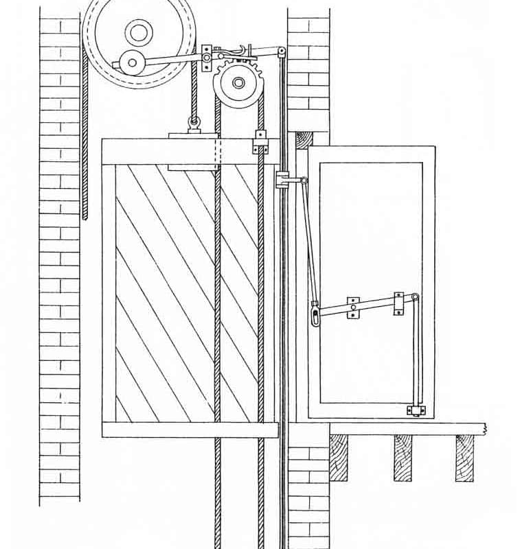 Hoists-Teagles-and-Safety-in-the-Early-20th-Century-Part-Two