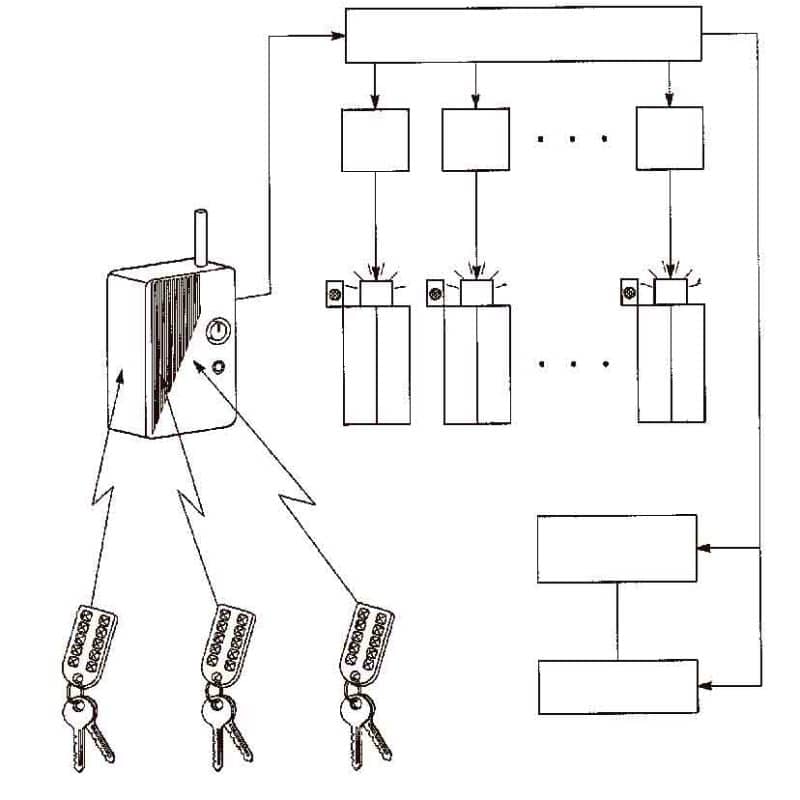 Patents