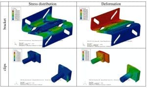 Design-Parameters-and-Stress-Analysis-of-Elevator-Guide-Rail-Brackets