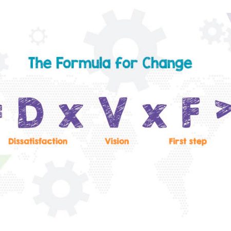 The-Formula-for-Change