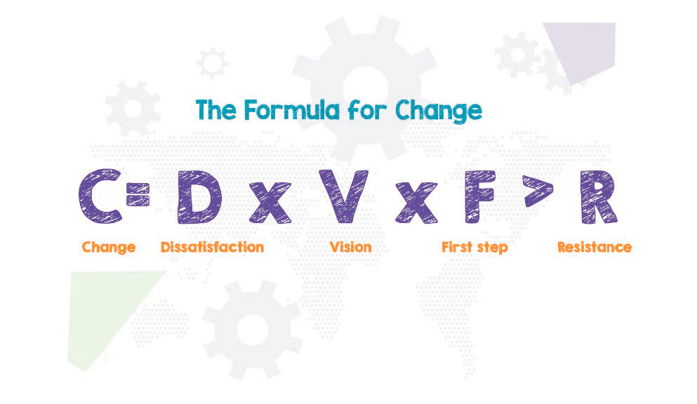 The-Formula-for-Change