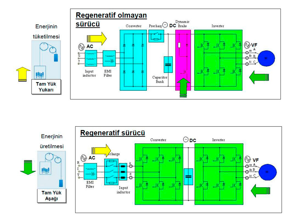 What-is-Elevator-Modernization-and-Why-is-it-Needed