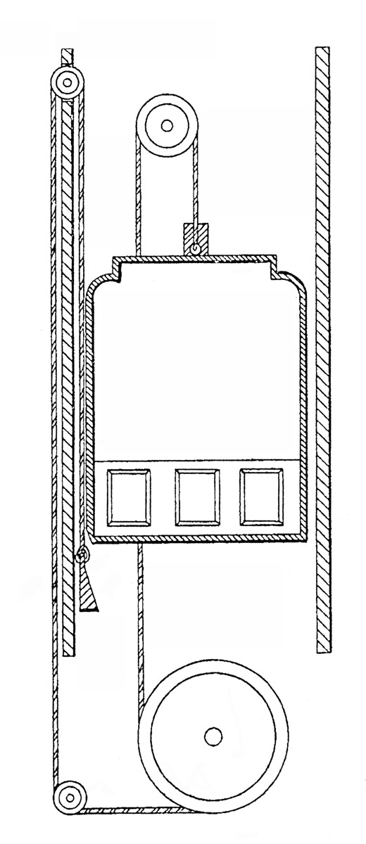 The Salem Elevator Works (Part One) - Figure 1