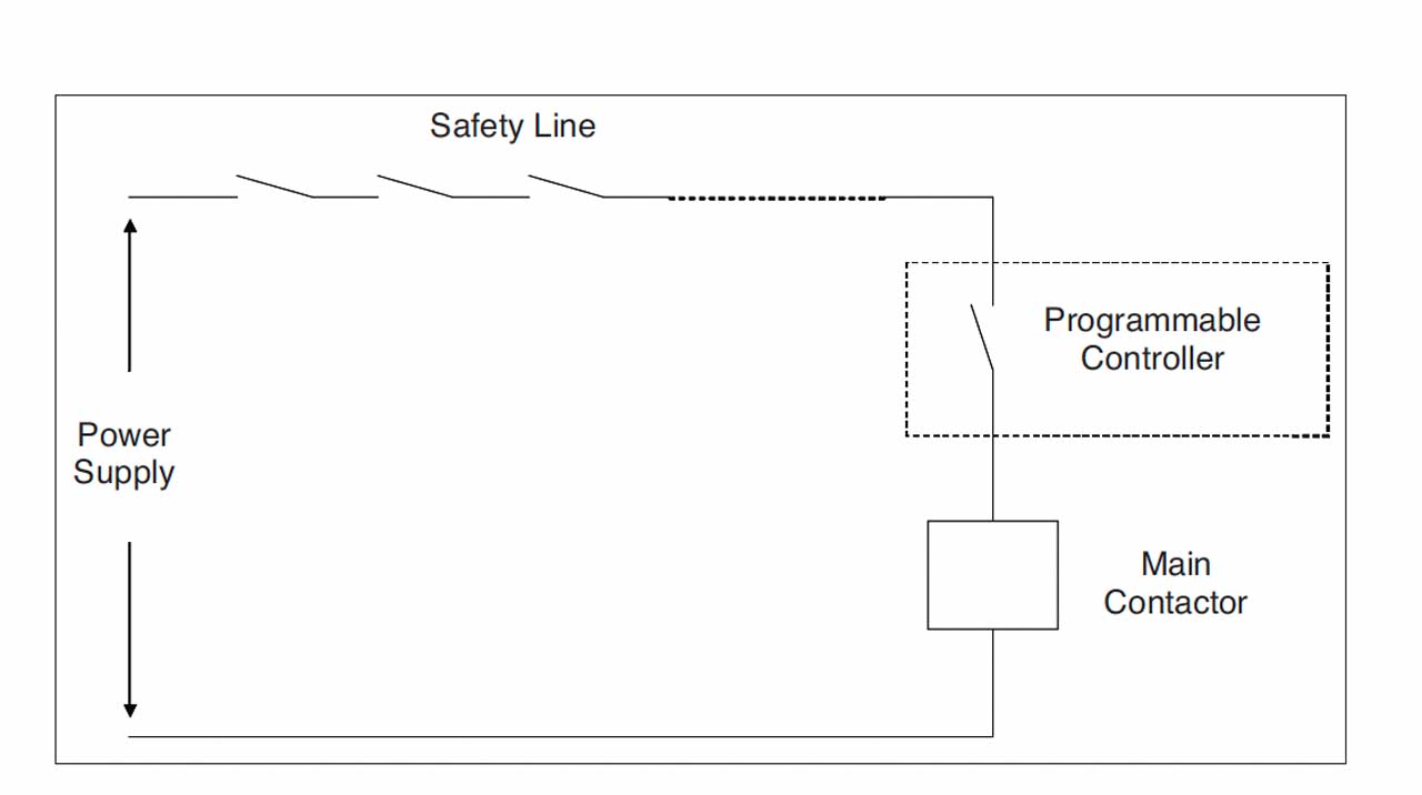 Electrically Based Intelligent Escalator Braking Systems