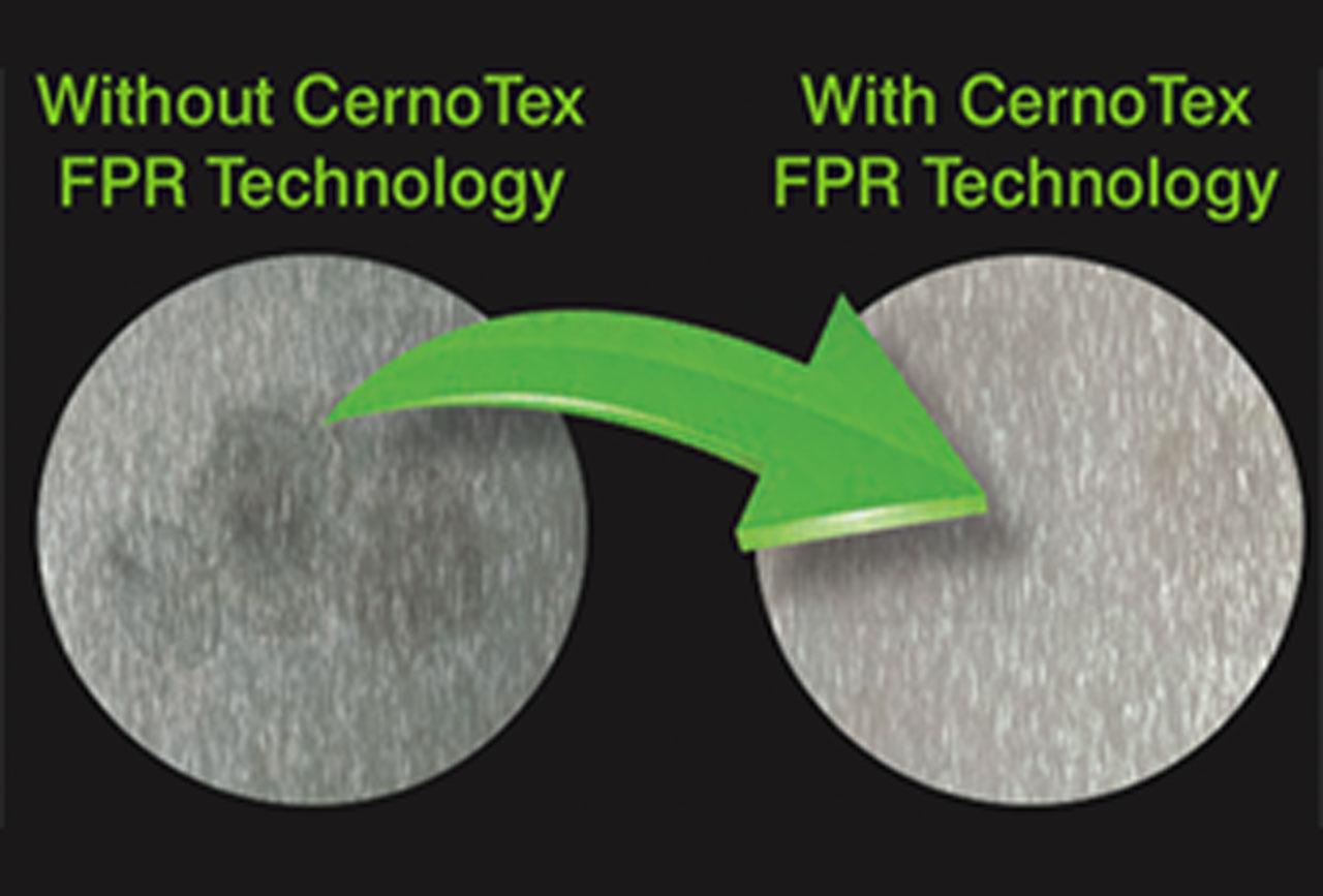 Sustainable, Protected and High-Tech - CernoTex