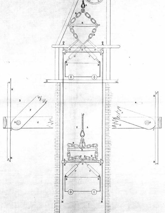 1927 Smith, Major & Stevens Specification & Tender (Part 1)
