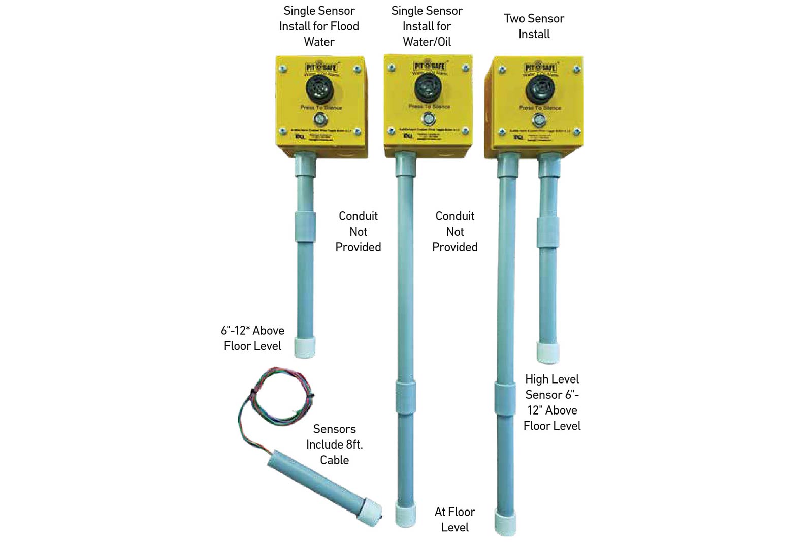 FloodGuard™ for Elevators