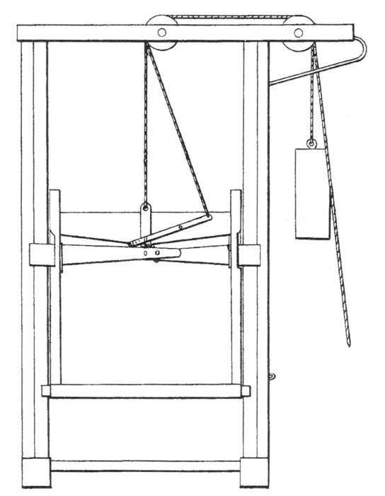 The American VT Industry in the 1880s (Part 2)