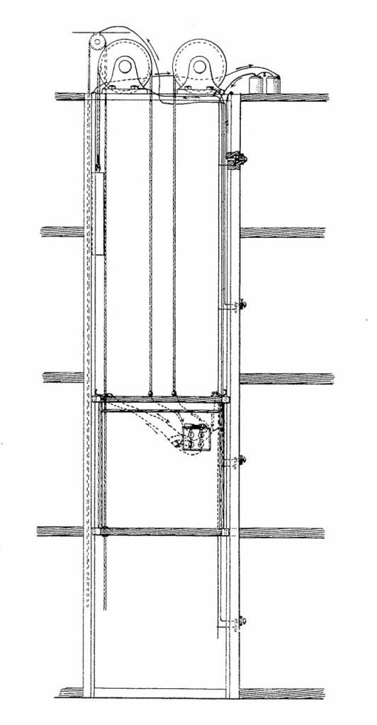 Conclusion of The American VT Industry in the 1880s