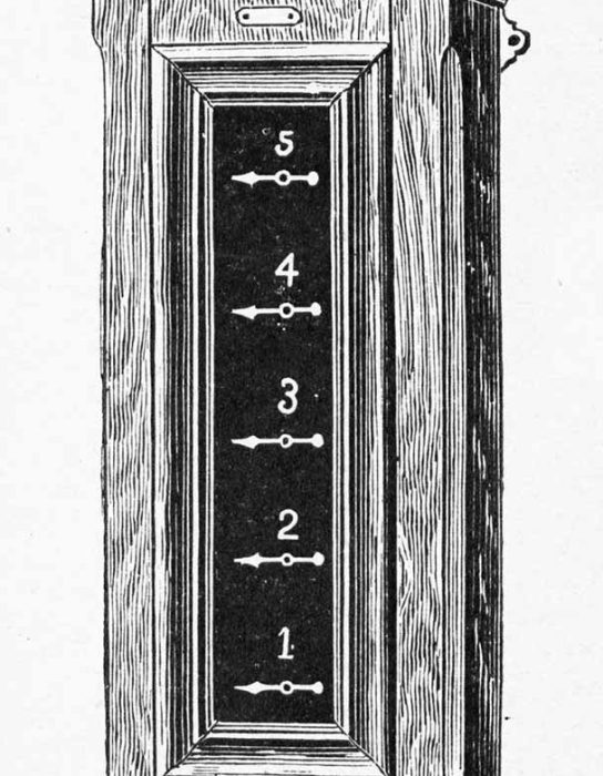 Conclusion of The American VT Industry in the 1880s
