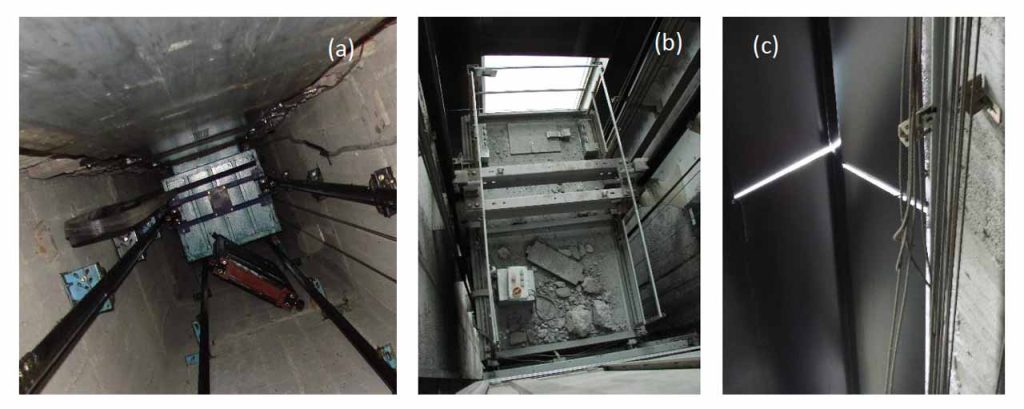 Energy Efficiency of Elevators
