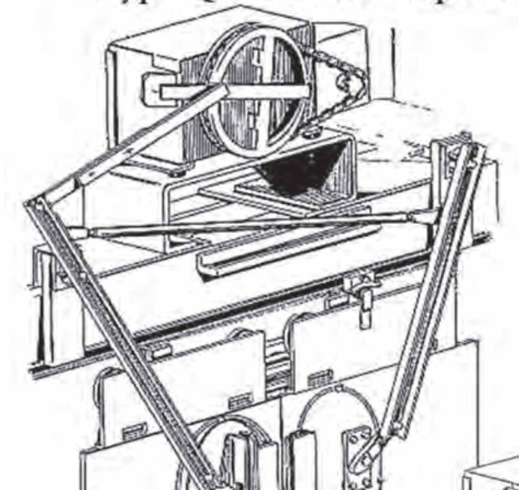 Door System Design Evolution