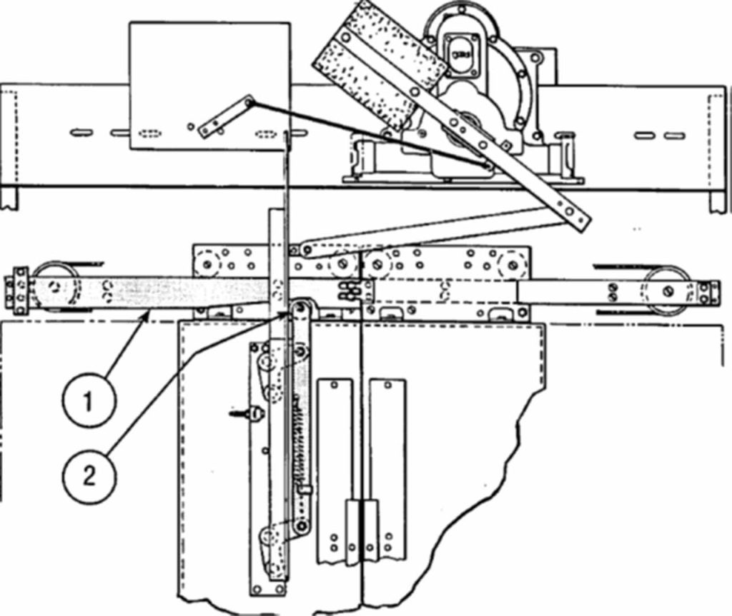 Door System Design Evolution