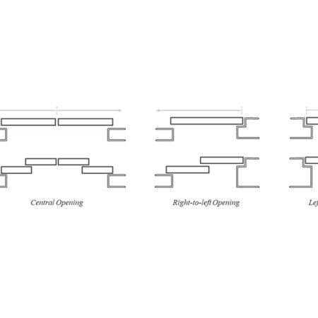 Modelling Failure Detection of Lift Doors Through Sensor Fusion