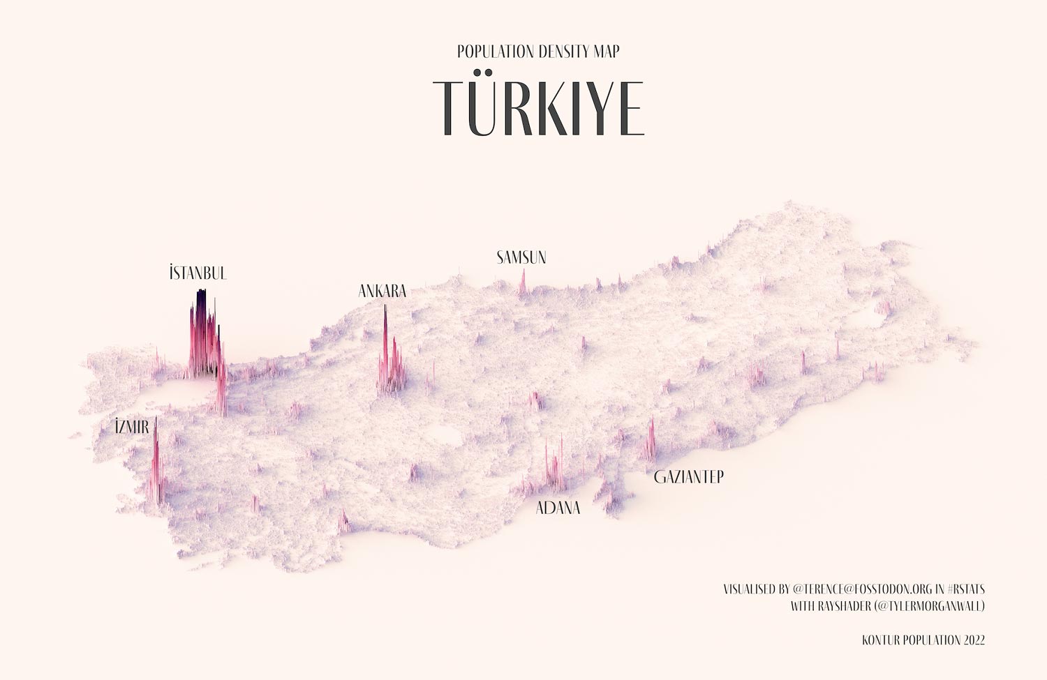 Türkiye