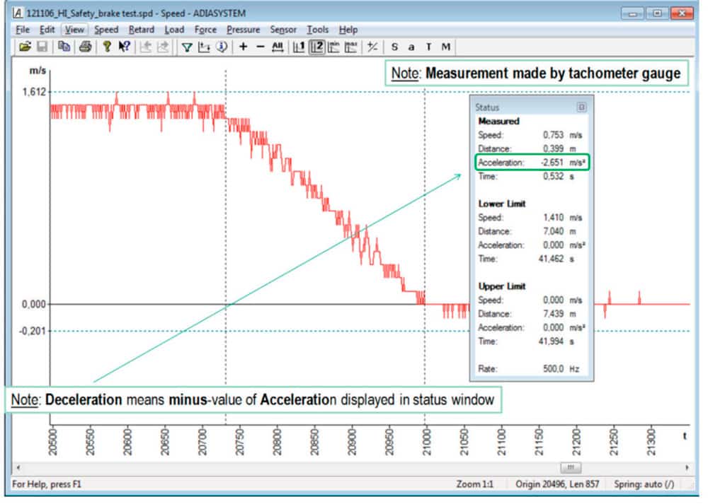 ADIASYSTEM-Figura-4