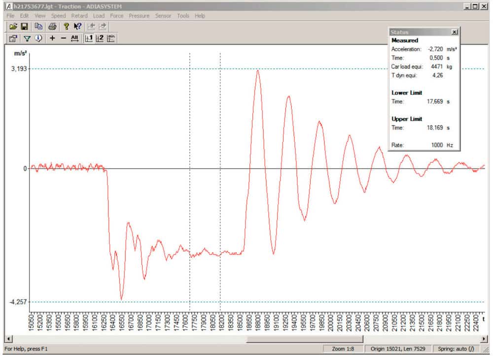 ADIASYSTEM-Figura-5