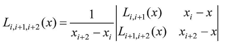 Calcolo-del-bilanciamento-dell'ascensore-Formula-2