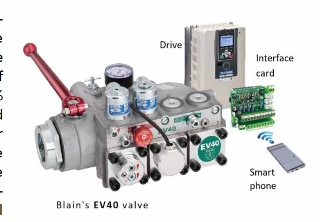 Efficienza energetica degli ascensori