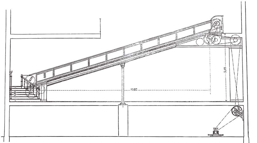 Halles-Moving-Way-for-Transport-Person-and-Goods-4