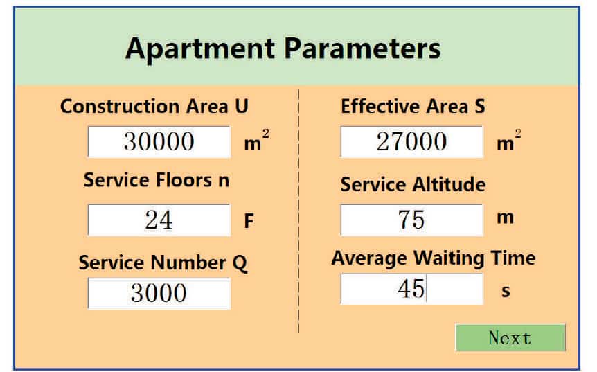 Método-Monte-Carlo-mejorado-para-configuración-de-apartamento-Figura-2