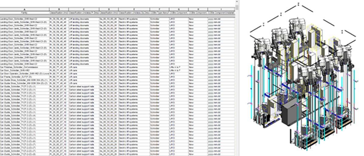 Figura 7. Modello BIM con dati incorporati per uso nella gestione delle strutture