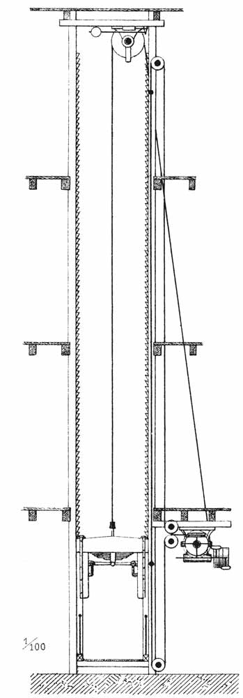 The-1876-Centennial-Sergi-Bölüm-I-Şekil-4