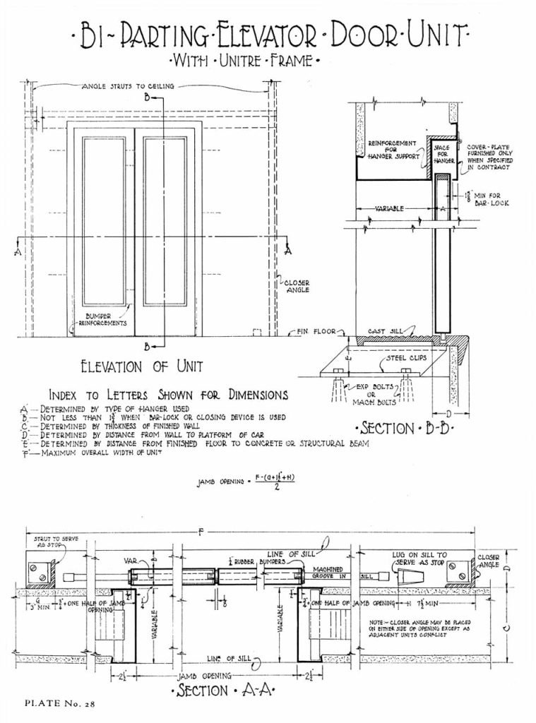 Die Dahlstrom Metallic Door Co. (1925)