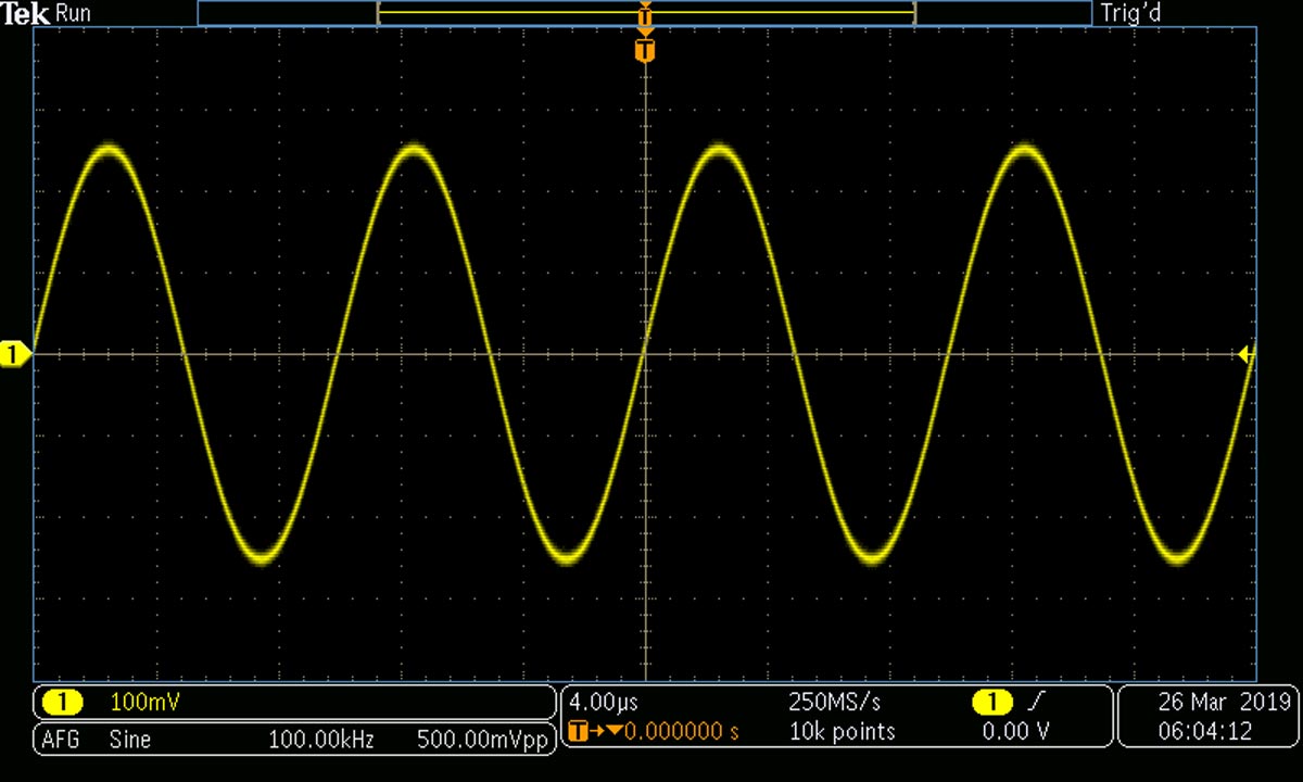Formas de onda, un poco de trigonometría y diseño y reparación de elevadores: onda sinusoidal en el dominio de la frecuencia