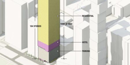 104-Story Mixed-Use Supertall Proposed for Downtown Miami