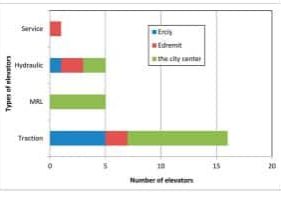 A-Survey-on-the-Effects-of-the-2011-Van-Turkey-Earthquakes