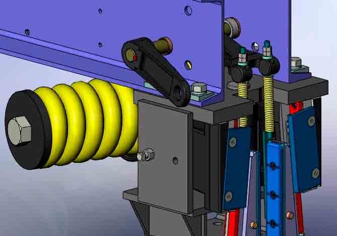 Figure 2: Type B (FGC) Safety: thyssenkrupp Elevator Model 63200