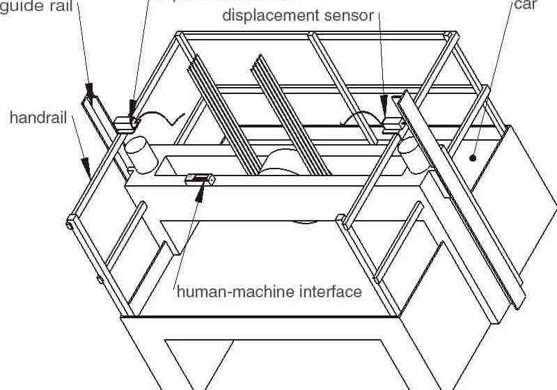 An-Instrument-for-Measuring-the-Distance-between-Guide-Rails