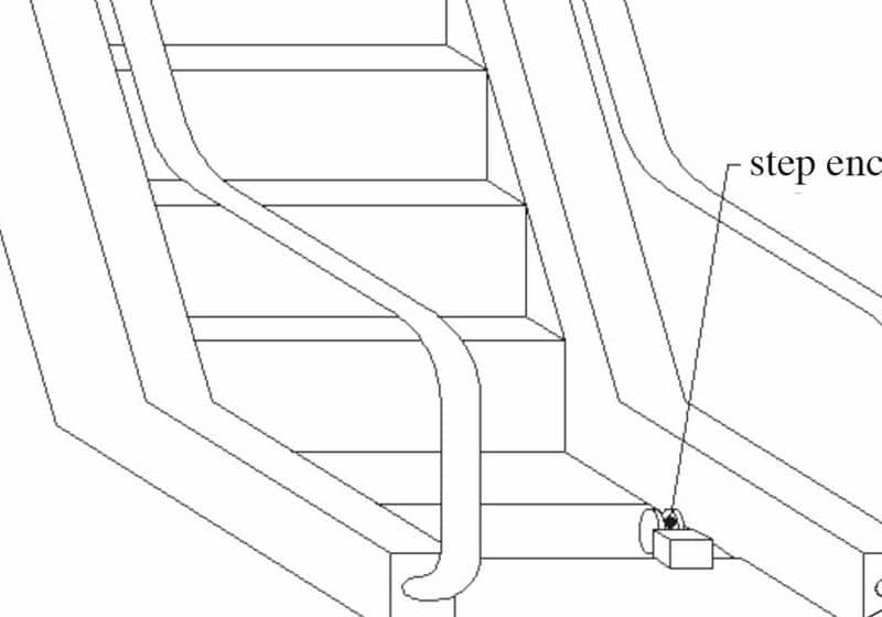 An-Instrument-for-Testing-the-Handrail-Speed-Monitoring-Device-of-Escalators-and-Moving-Walks