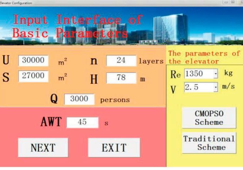 Applied-Research-on-Office-Building-Elevator-Configuration-Figure