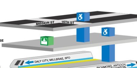BART Station Seeking Funding Approval for Elevator Update