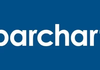Barchart.com-Review