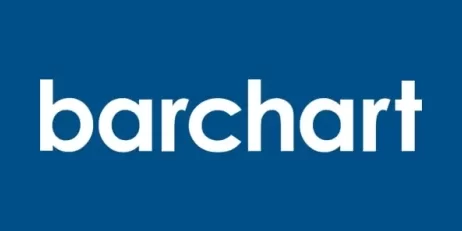 Barchart.com-Review