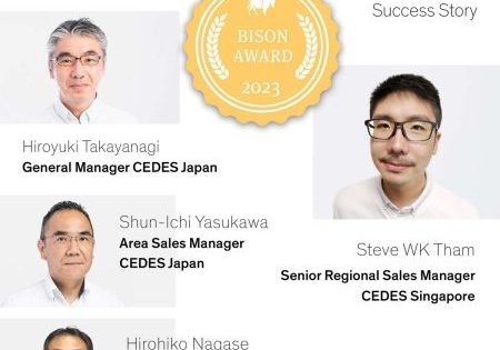 CEDES Announces Winners of Sales-Performance Awards