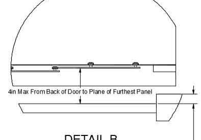 Carriage-Gates-Figure-12