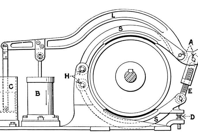 Elevator Brakes 1895-1927