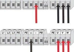 Elevator-Drive-Maintenance