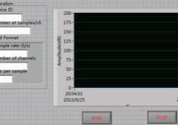 Elevator-Noise-Tester