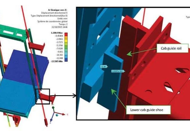 Elevator Seismic Numerical Analysis