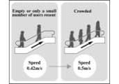 Escalators that are Friendly to Humans and the Environment