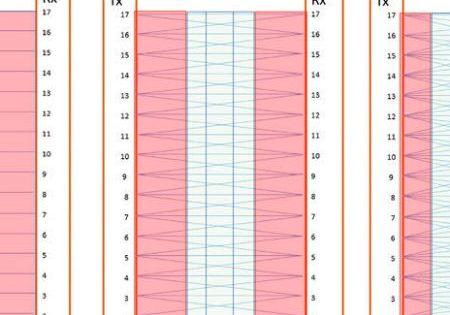 Figure 2: Crisscross arrangement for a light curtain with 17 emitter/detector pairs