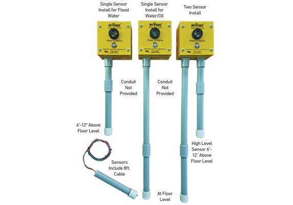 FloodGuard™ for Elevators