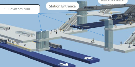 Underground station design and transfer points, including elevator placement; image courtesy of Broadway Subway Project