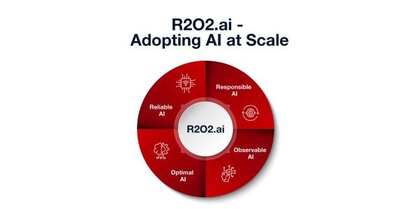 Introducing R2O2.ai, a holistic framework that enables customers to adopt Reliable, Responsible, Observable and Optimal AI at scale.